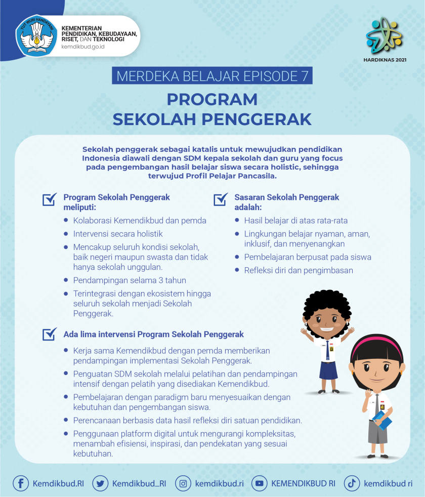 Kemendikbud Luncurkan Merdeka Belajar Episode 7 Program Sekolah